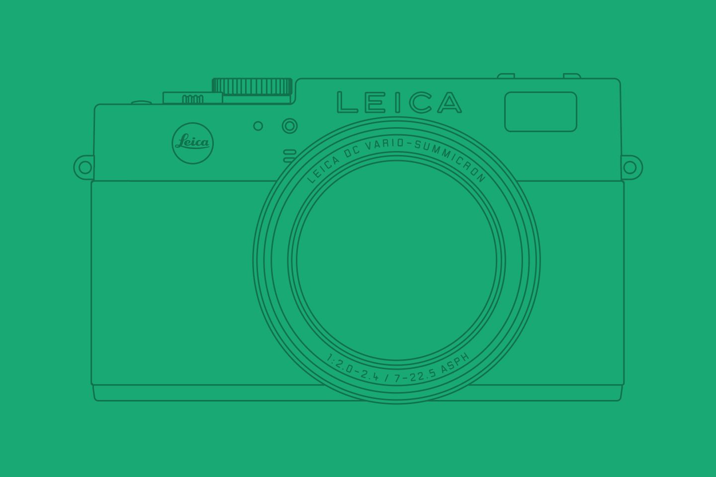 cover image for The 16-year-old Leica Digilux 2 is still a great camera