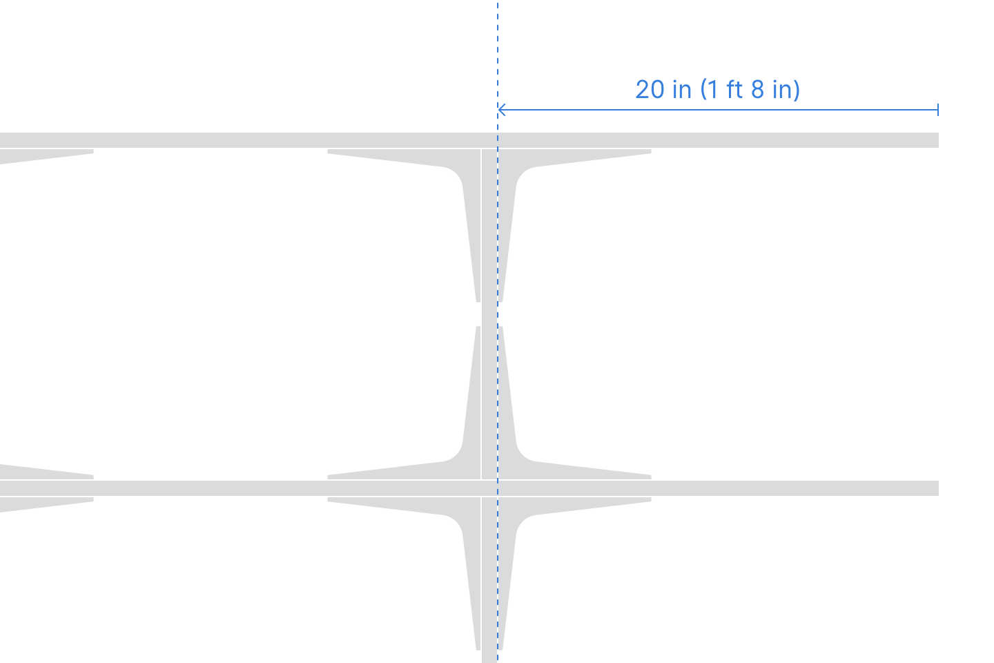 Vertical unit placement measurement vertical unit placement