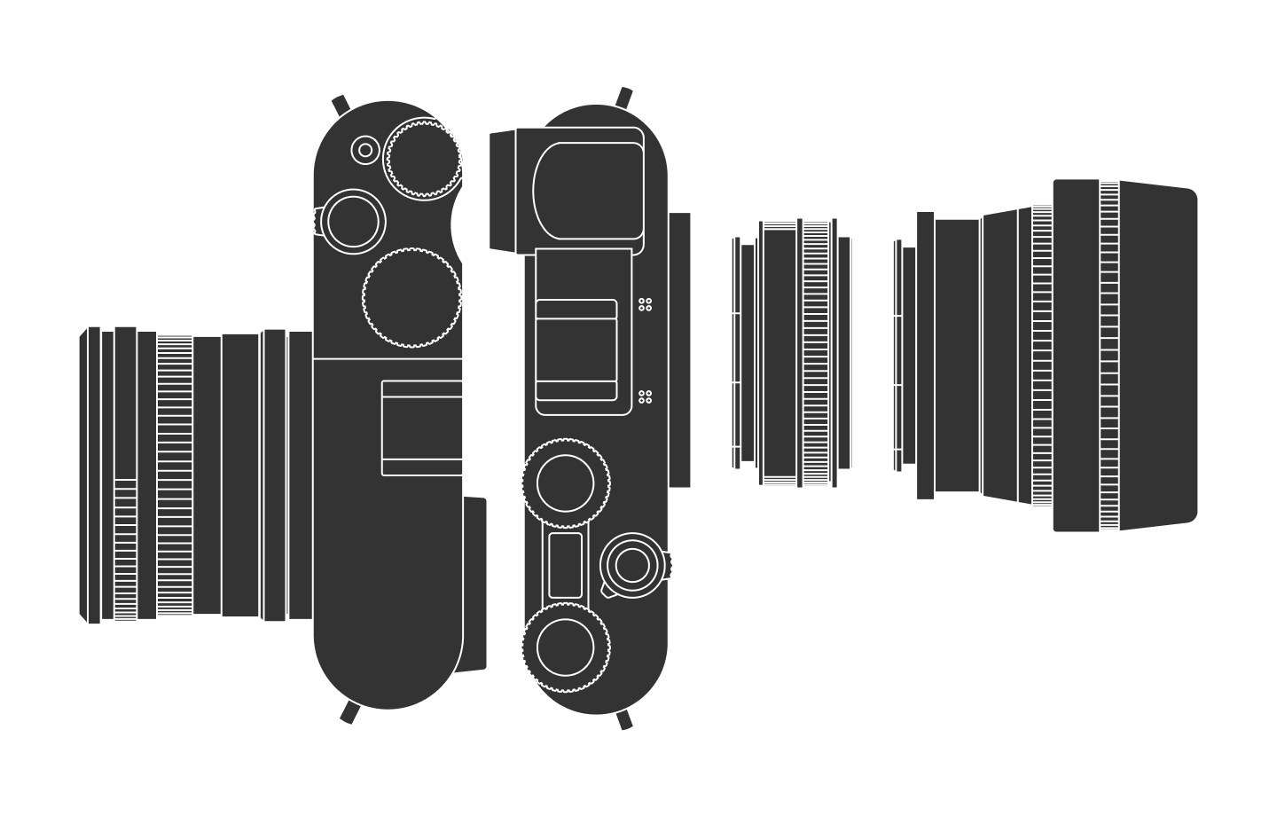 Camera setup