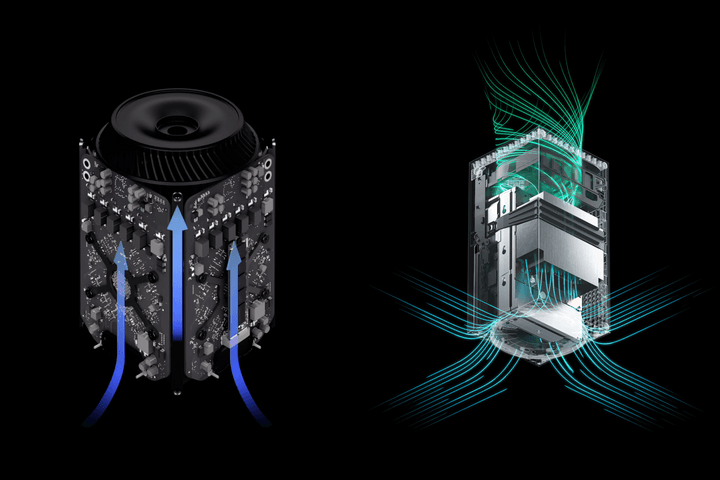 Left: Mac Pro, right: Xbox
Series X