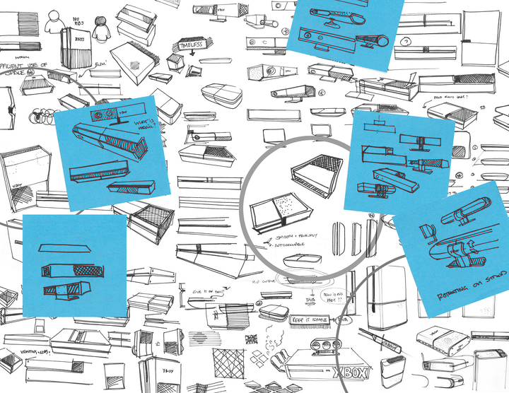 Sketches of the Xbox One