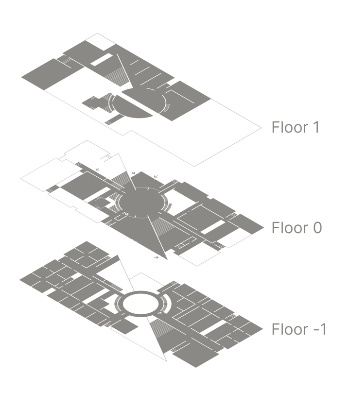 pinakothek plan