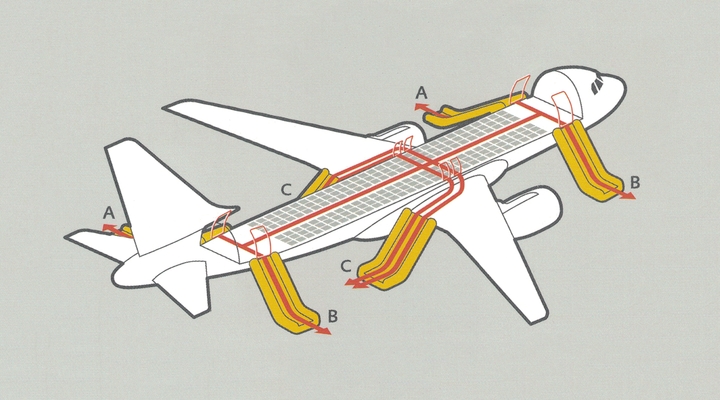 vueling detail