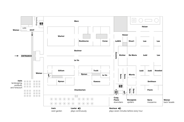 dia map